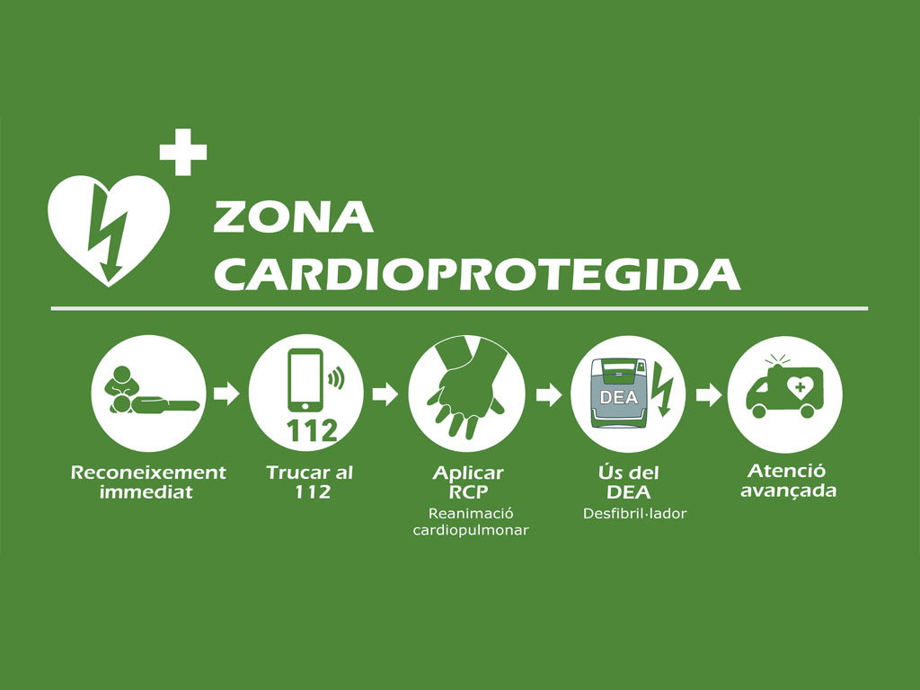 La nostra escola és un espai cardioprotegit